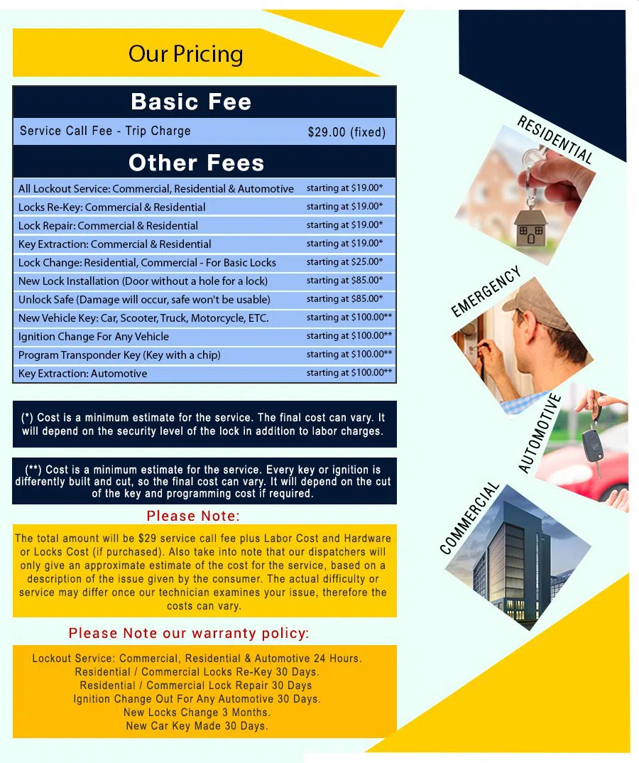 Germantown PA Locksmith Store, Germantown, PA 215-902-9546